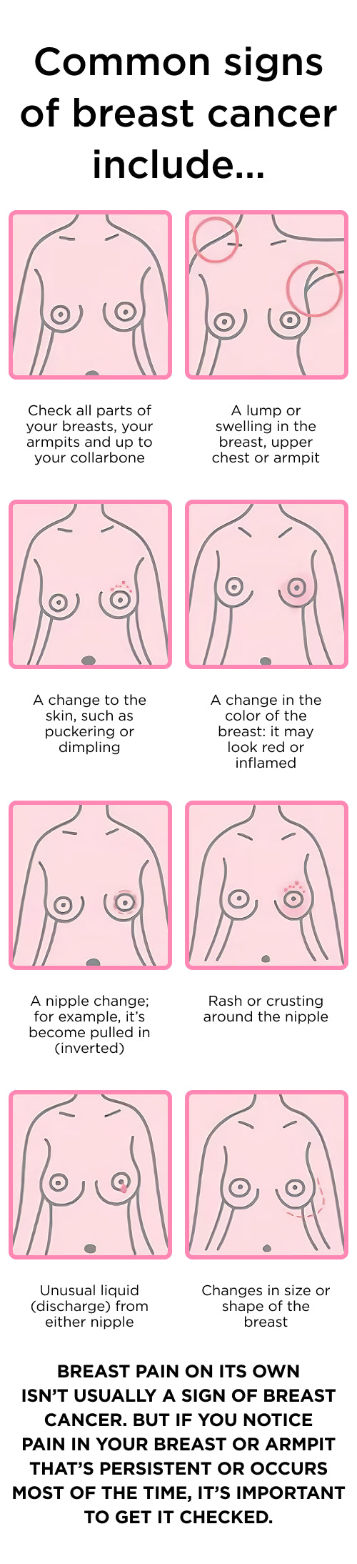 Breast pain on it's own ins't usually a sign of breast cancer, but if you notice pain in your breast or armpit that's persistent or occurs most of the time, its important to get it checked.