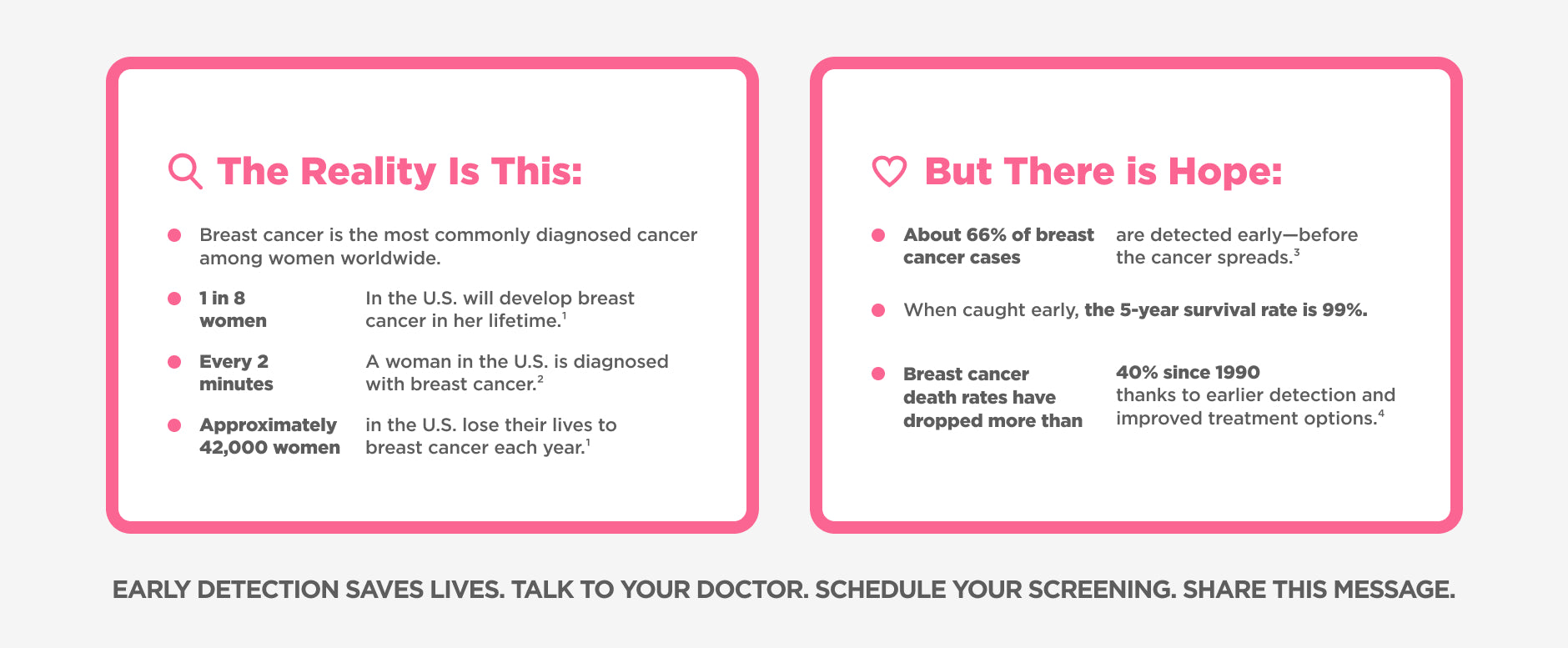 Early detection save lives. Talk to your doctor. Schedule your screening. Share this message