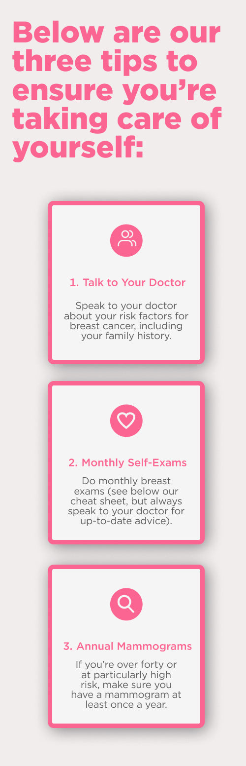 # tips to ensure you're take care of yourself. 1. Talk to your Doctor. 2. Monthly Self-Exams. 3. Annual Mammograms.