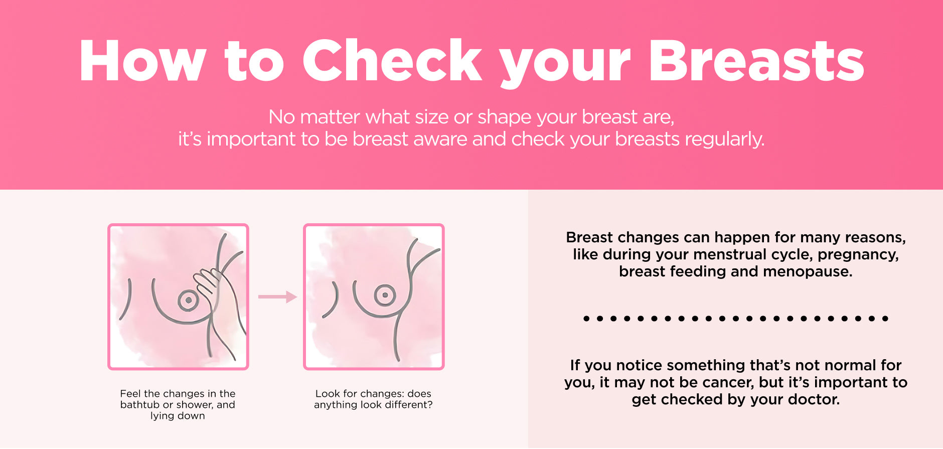 It's important to be breast aware and check your breast regularly 