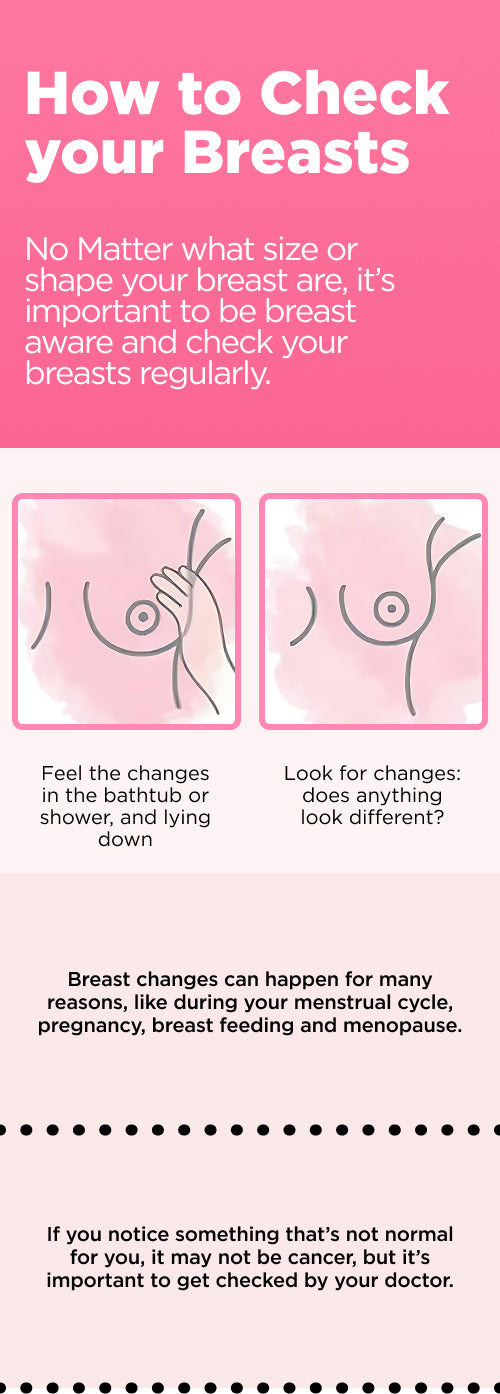 It's important to be breast aware and check your breast regularly 