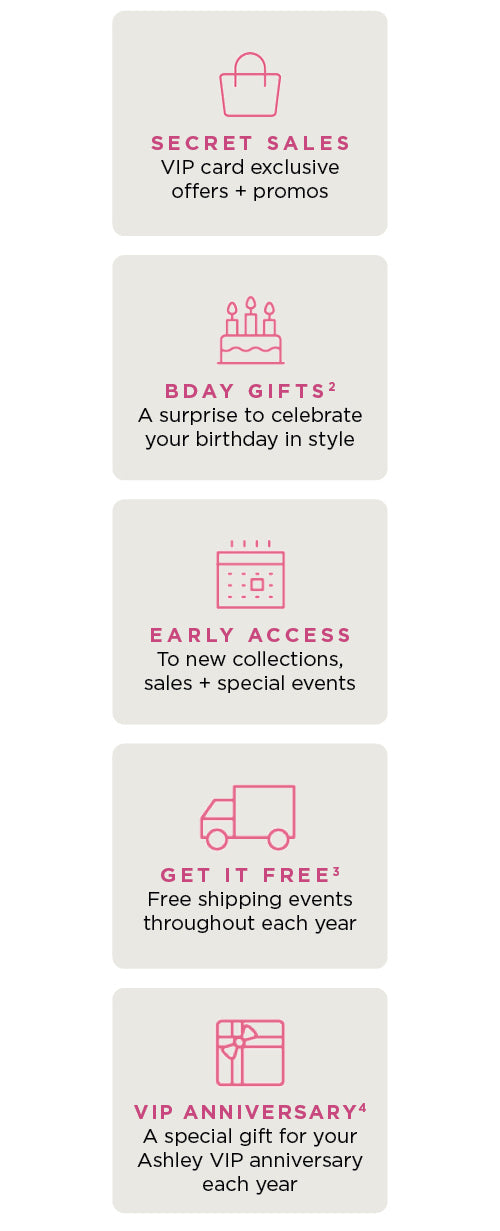 Vip Perks: Secret Sale, Bday Gifts, Early Access, get it free and vip anniversary