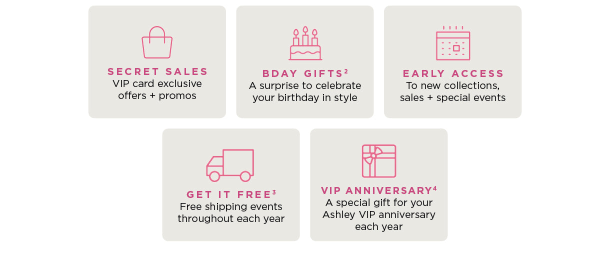 Vip Perks: Secret Sale, Bday Gifts, Early Access, get it free and vip anniversary