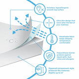 Mattress Encasement Protector