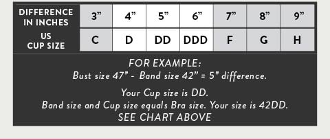 How to Measure Bra Size, Cacique Bra Fitting Guide, Cacique